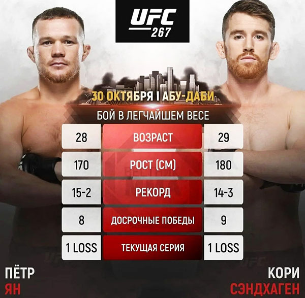 Бой Петр Ян - Кори Сэндхаген сразятся за временный пояс на UFC 267